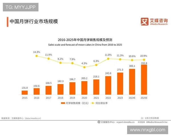 西安企业家引领区域创新发展与未来产业升级路径研究分析趋势洞察